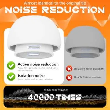 Premium Replacement Ear Tips for AirPods Pro - 4 Sizes & Cleaner