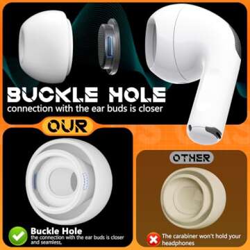 Premium Replacement Ear Tips for AirPods Pro - 4 Sizes & Cleaner