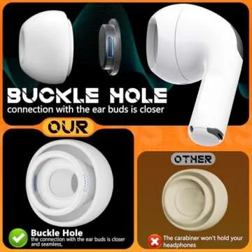 Premium Replacement Ear Tips for AirPods Pro - 4 Sizes & Cleaner