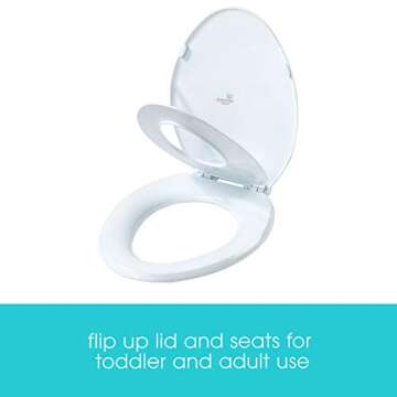Summer 2-in-1 Toilet Trainer for Kids & Adults