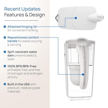 Clearly Filtered Water Pitcher for Pure Hydration