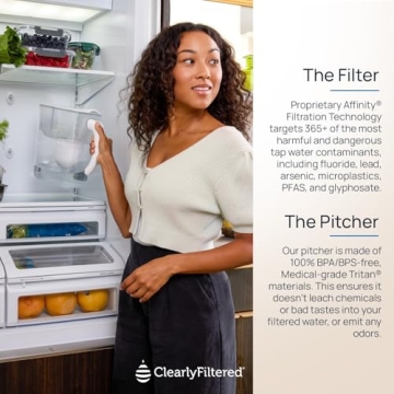 Clearly Filtered Water Pitcher for Pure Hydration