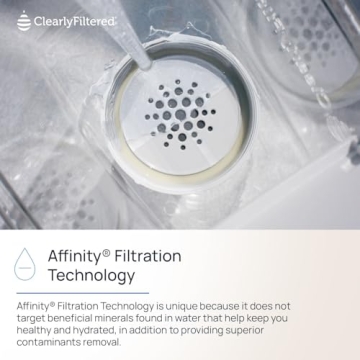 Clearly Filtered Water Pitcher for Pure Hydration