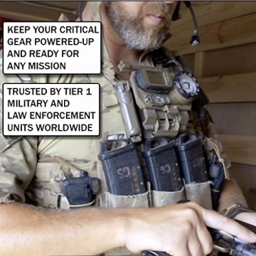 Thyrm CellVault-18 Waterproof Battery Storage Case