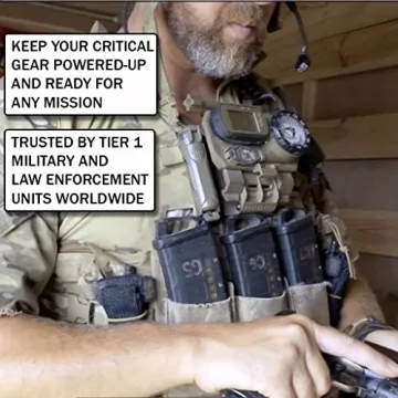 Thyrm CellVault-18 Waterproof Battery Storage Case