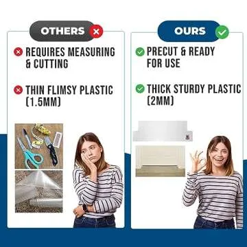 KittySmart Carpet Scratch Stopper for Cats - Durable & Effective