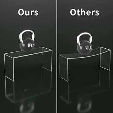 HIIMIEI 6 Pcs Acrylic Display Risers - Thickened & Clear