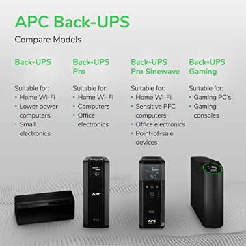 Reliable APC UPS Battery Backup Surge Protector for Your Electronics