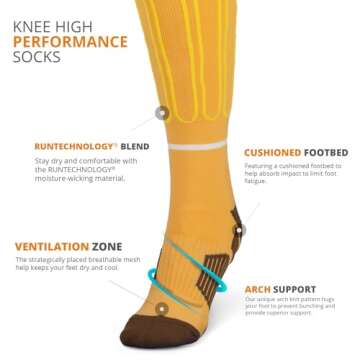 Gone For a Run Run For Beer Knee High Half Cushioned Athletic Running Socks | Fun Running Socks