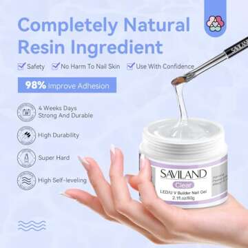 Shop Saviland Builder Nail Gel Kit for Stunning Nail Art