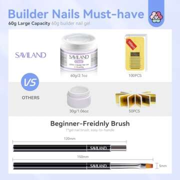 Shop Saviland Builder Nail Gel Kit for Stunning Nail Art