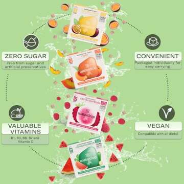 Waterdrop Hydration Cubes, 4 Flavor Variety Pack, Vitamin C, E, B1, B3, B6, B7 & Electrolyte Drops for Still & Sparkling Water, On The Go, Low Calorie, Zero Sugar, Gluten Free, Non GMO, Vegan, 48 CT