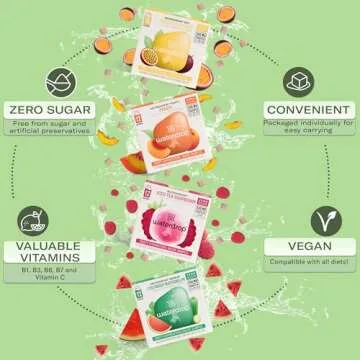 Waterdrop Hydration Cubes - Delicious Vitamin-Packed Hydration