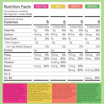 Waterdrop Hydration Cubes, 4 Flavor Variety Pack, Vitamin C, E, B1, B3, B6, B7 & Electrolyte Drops for Still & Sparkling Water, On The Go, Low Calorie, Zero Sugar, Gluten Free, Non GMO, Vegan, 48 CT