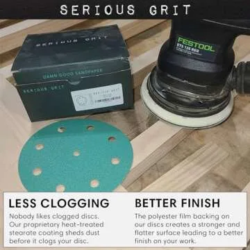 Serious Grit - 5-Inch 9-Hole 120 Grit Sanding Discs - Heavy-Duty Hook & Loop Film Discs - Sandpaper for Random Orbital Sanders - 50 Pack Box