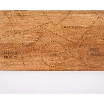 Elegant Charcuterie Serving Board for Gatherings