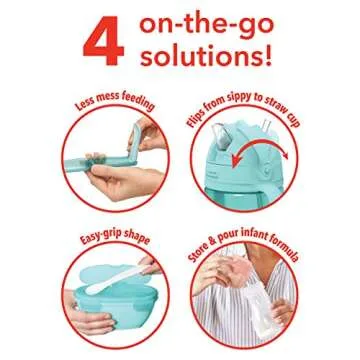 Skip Hop Baby Easy-Pack Feeding Travel Essentials 6 Piece Set Soft Teal 6m+