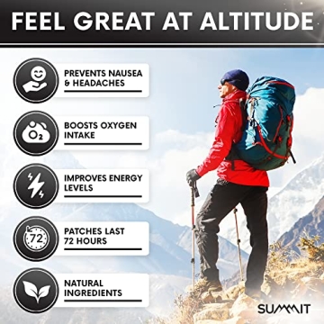 Summit Altitude Patches for High Altitude Sickness Relief