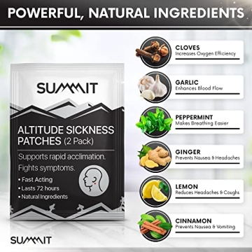 Summit Altitude Patches for High Altitude Sickness Relief