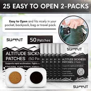 Summit Altitude Patches for High Altitude Sickness Relief