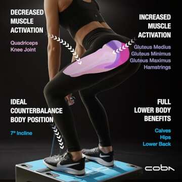 COBA Glute Trainer Plus - Full Body Home Workout System, Glutes, Core, Booty & Arm Exercise Machine, Portable Home Gym Full Body Booty Band Trainer with Free Instructional Videos