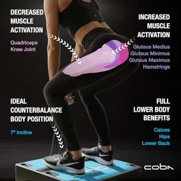 COBA Glute Trainer Plus - Full Body Home Workout System, Glutes, Core, Booty & Arm Exercise Machine, Portable Home Gym Full Body Booty Band Trainer with Free Instructional Videos