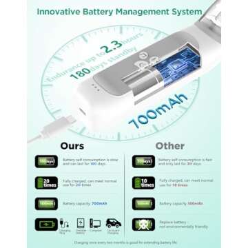 Koalababy Large Flow Electric Nasal Aspirator, Newest Nose Sucker for Baby, Nose Cleaner for Toddlers with 3 Suction Levels, Soothing Music and Light