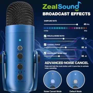 ZealSound USB Microphone,Condenser Gaming Mic for Phone/Laptop/PC/PS4/5/Computer,Microphone with Gain Knob,LED Mute,Monitor Volume Adjustment,Stand Base for Streaming, Podcast, Studio Recording (Blue)