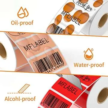 MFLABEL 12 Rolls of 1000 2-1/4 x 1-1/4 Inch Direct Thermal Perforated Shipping Labels,SKU Labels (12 Rolls)