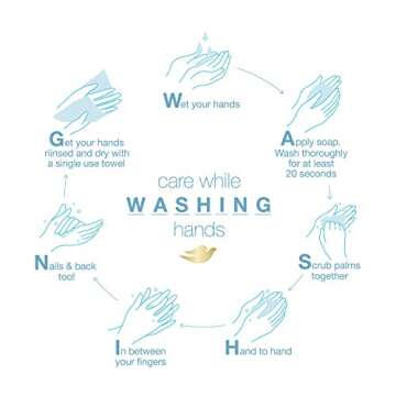 Dove Body Wash For All Skin Types Antibacterial Body Wash Protects from Dryness, 22 Fl Oz (Pack of 4)