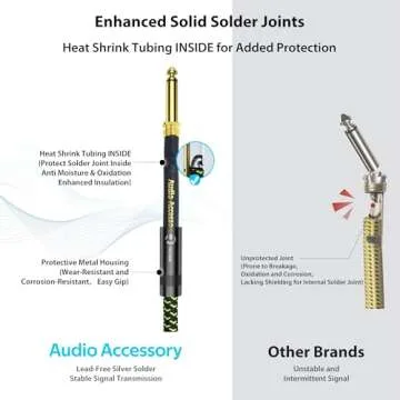 AA Audio Pro Guitar Cable - Durable 10 ft Option