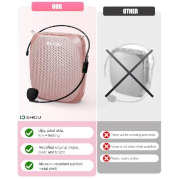 SHIDU Portable Voice Amplifier for Teachers and Coaches