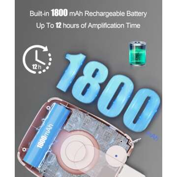 SHIDU Portable Voice Amplifier for Teachers and Coaches