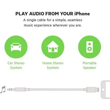 Apple MFi Certified AUX Cord for iPhone 14/13/12/11/8/7