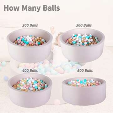 Foam Ball Pit for Toddlers, 35 Inch Baby Ball Pit Soft Round and Easy to Set or Clean, Baby Playpen Ball Pool is Ideal Gift for Kids-Balls NOT Included