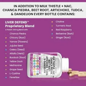 Clean Nutraceuticals Milk Thistle NAC Chanca Piedra Beet Root Artichoke Dandelion Root - Liver Cleanse Detox & Repair Supplement Plus TUDCA Choline & Ginger 60 Count