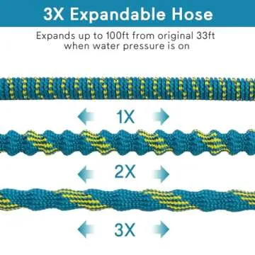 100 ft Expandable Garden Hose - 2025 Upgraded No Kink Flexible Water Hose 100ft with 10 Pattern Spra...