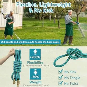 100 ft Expandable Garden Hose With 10 Pattern Nozzle