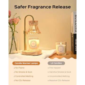 JACKYLED Candle Warmer Lamps 2-Pack, Height Adjustable Fragrance Candle Warming Lamps with 4 Bulbs 35W, 2H/4H/8H Timer and 4-Level Dimmer, Wax Warmer Heater Lamp for Home Decor, Housewarming Gift