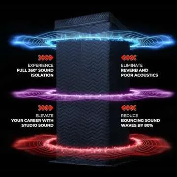 Snap Studio Ultimate Vocal Booth | Portable Sound Booth for Recording Echo-Free Vocals | 360 Reverb Stand-In Isolation Shield | Pro-Sound Blankets | Recommended by Rolling Stone