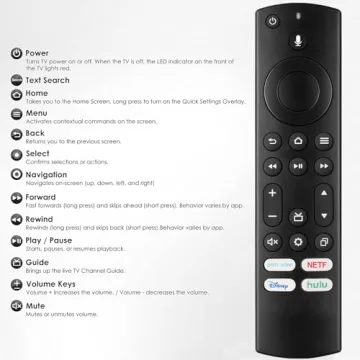 Remote for Insignia, Toshiba, Pioneer & AMZ TVs