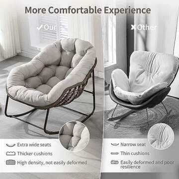 Oversized Papasan Rocking Chair for Comfort in Any Space