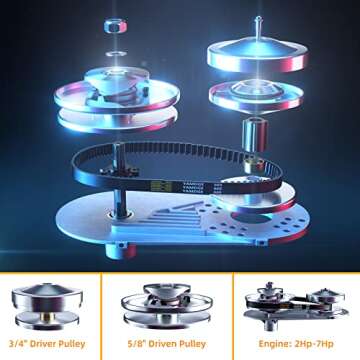 212cc Torque Converter Go Kart Clutch 3/4 inch 10T 40/41 & 12T 35 Chain Predator Drive Belt Pulley Replace for Manco Comet TAV2 Mini Bike - 30 Series (Most Parts have been Installed on the Product)