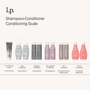 Living proof No Frizz Shampoo, 24 oz