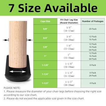 Non-Slip Rubber Chair Leg Caps - Furnigear 4 Pack