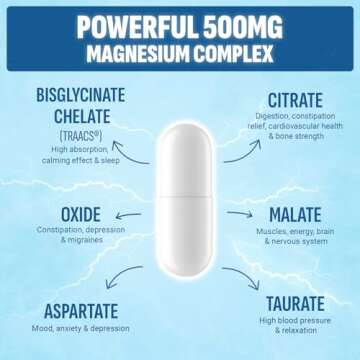 Purely Optimal Magnesium Complex 500mg w/Citrate, Malate, Taurate, Oxide, Bisglycinate Chelate, Aspartate - Magnesium Supplement for Women & Men for Sleep Aid, Muscle & Heart Health - 120 Vegan Caps