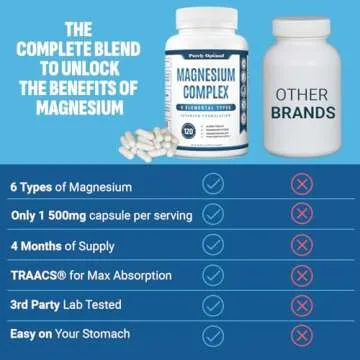 Purely Optimal Magnesium Complex 500mg w/Citrate, Malate, Taurate, Oxide, Bisglycinate Chelate, Aspartate - Magnesium Supplement for Women & Men for Sleep Aid, Muscle & Heart Health - 120 Vegan Caps