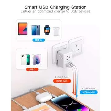 2 Pack US to UK Plug Adapter, Type G Power Adapter with 3 Outlet 3 USB Charger, International Plug Adapter, USA to Dubai England Ireland British London Hong Kong Singapore Travel Essentials