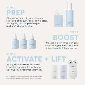 NuFACE Aqua Gel Activator - Hydrate and Enhance Microcurrent Treatments