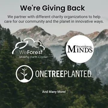 Etekcity Smart Scale with Bluetooth & Body Composition Metrics